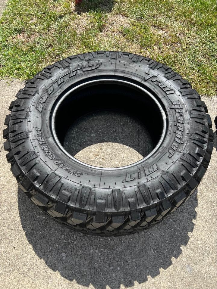 How to measure tire tread wear Passion Plans